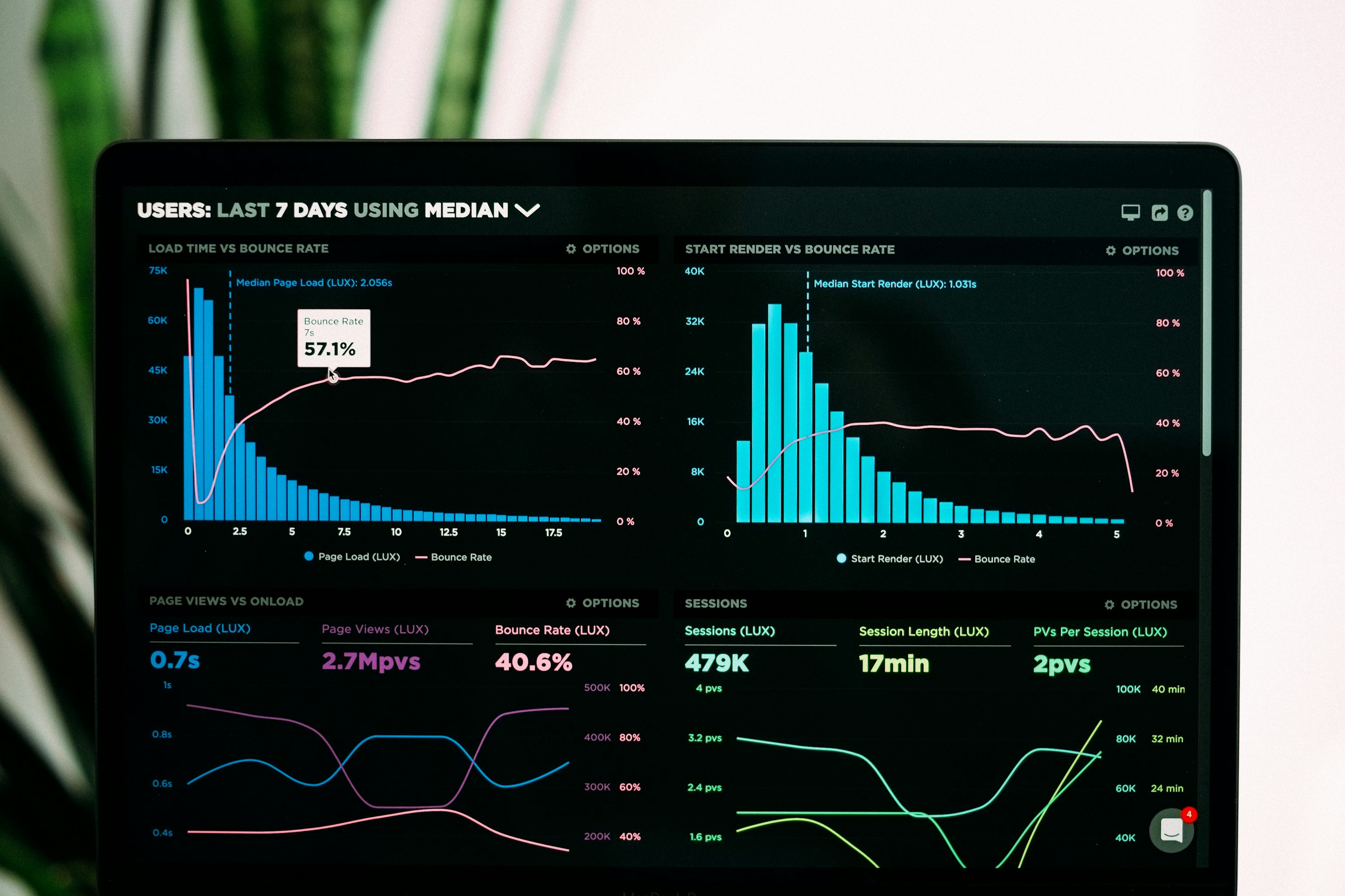 {% Static – Changelog: April Tune-Up